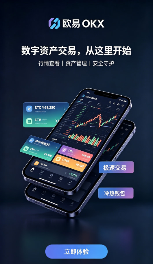 欧交易所app最新版充值操作